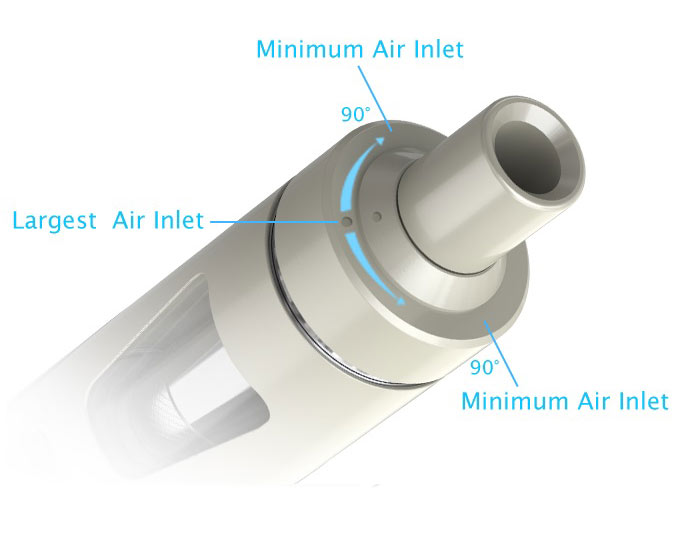 Kit Aio - Joyetech