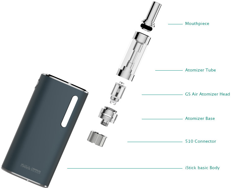 Istick Basic