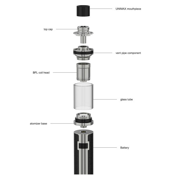 Kit Unimax 22 de Joyetech
