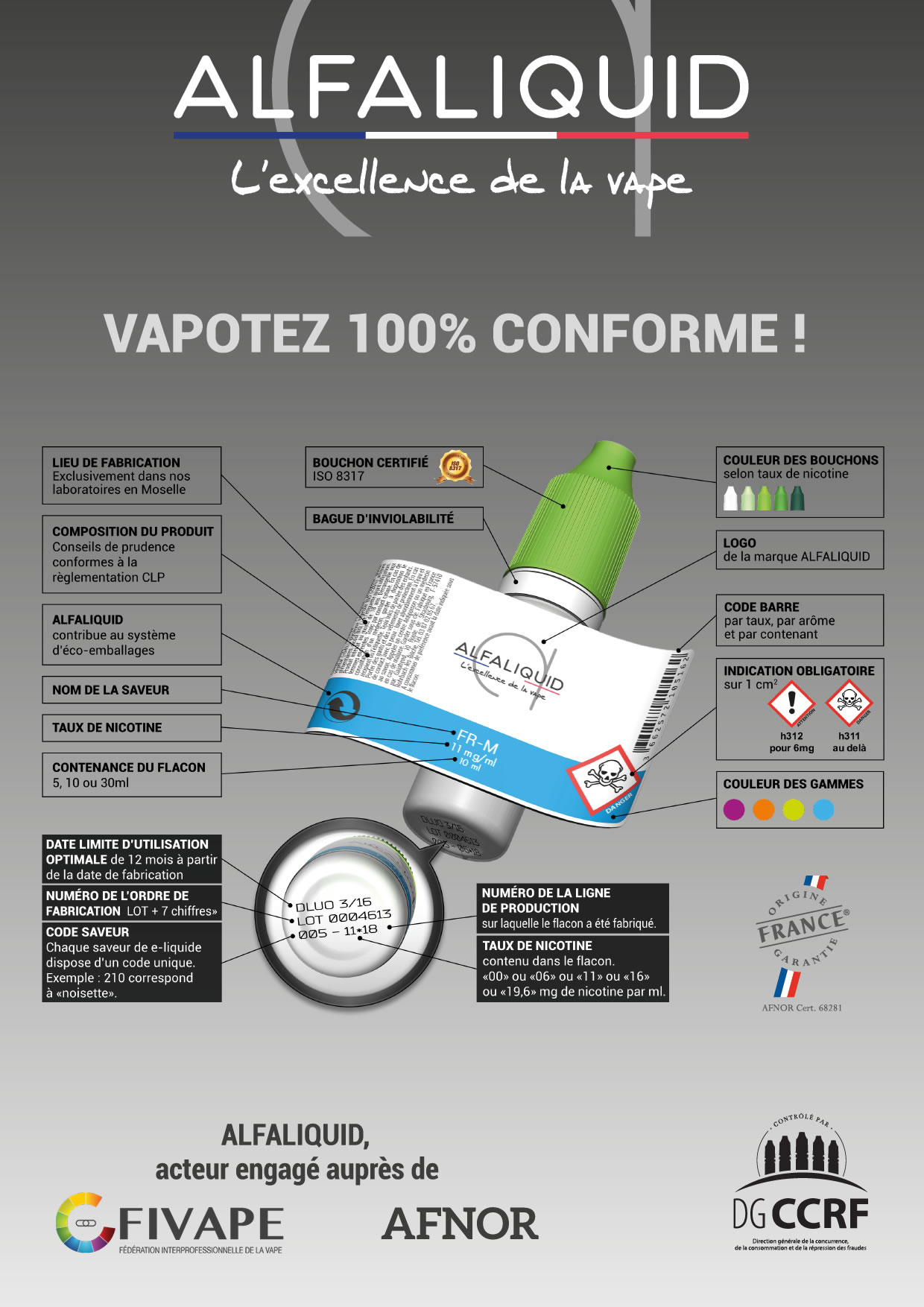 visuel Alfaliquid